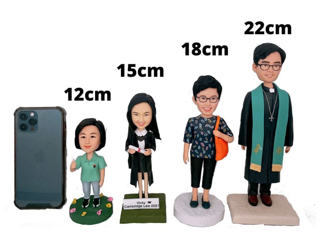 人像公仔比例圖 白