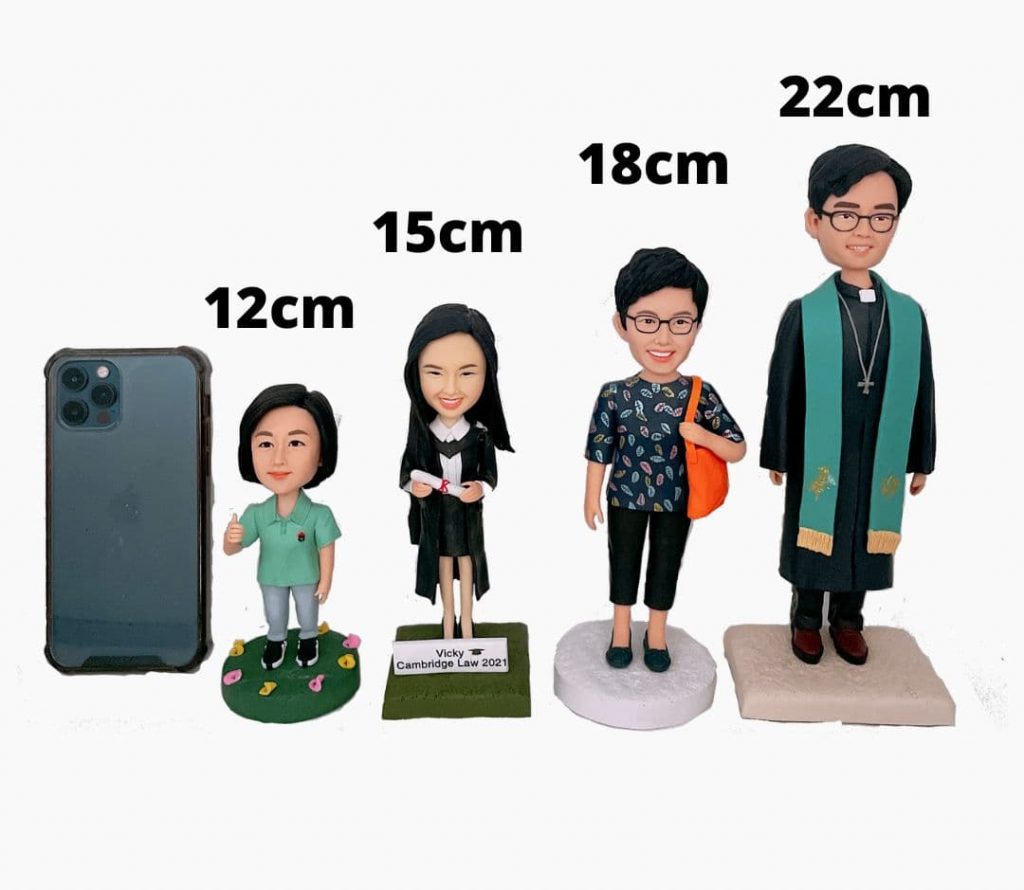 人像公仔比例圖 真人公仔 客製化來圖訂製 q版公仔 手作3d人像