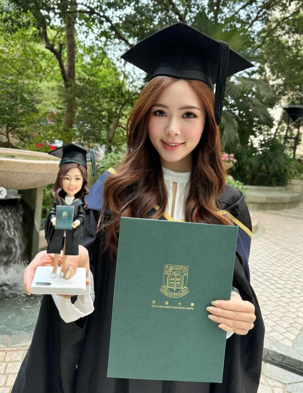 Miss Hong Kong 2018 KOL 對比圖 相似度 回圖