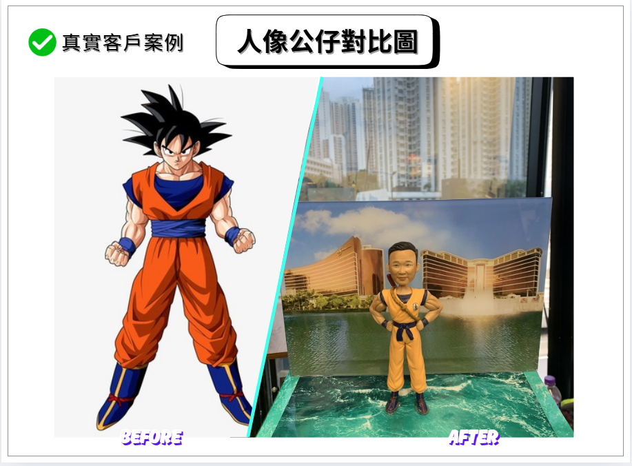 戰鬥力破表!CuteFigure為你打造地表最強的個人傳說!