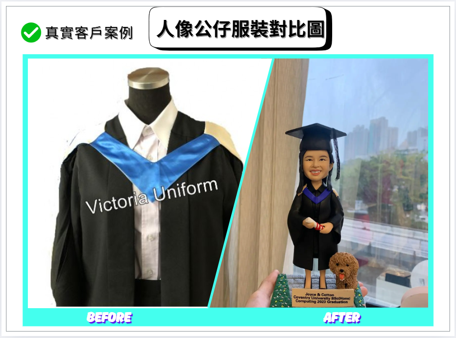 Coventry 考文垂大學畢業公仔 Before/After — 原畢業袍 vs Joyce 訂製公仔戴學士帽手持文憑