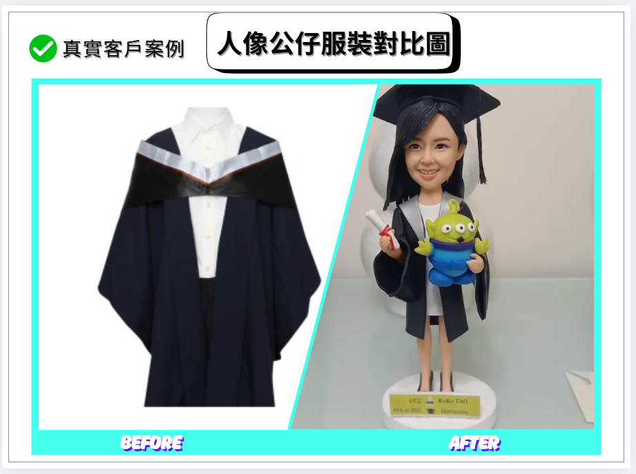 UCL 畢業袍參考相 — 作品按官方畢業袍還原袍色同帽結構