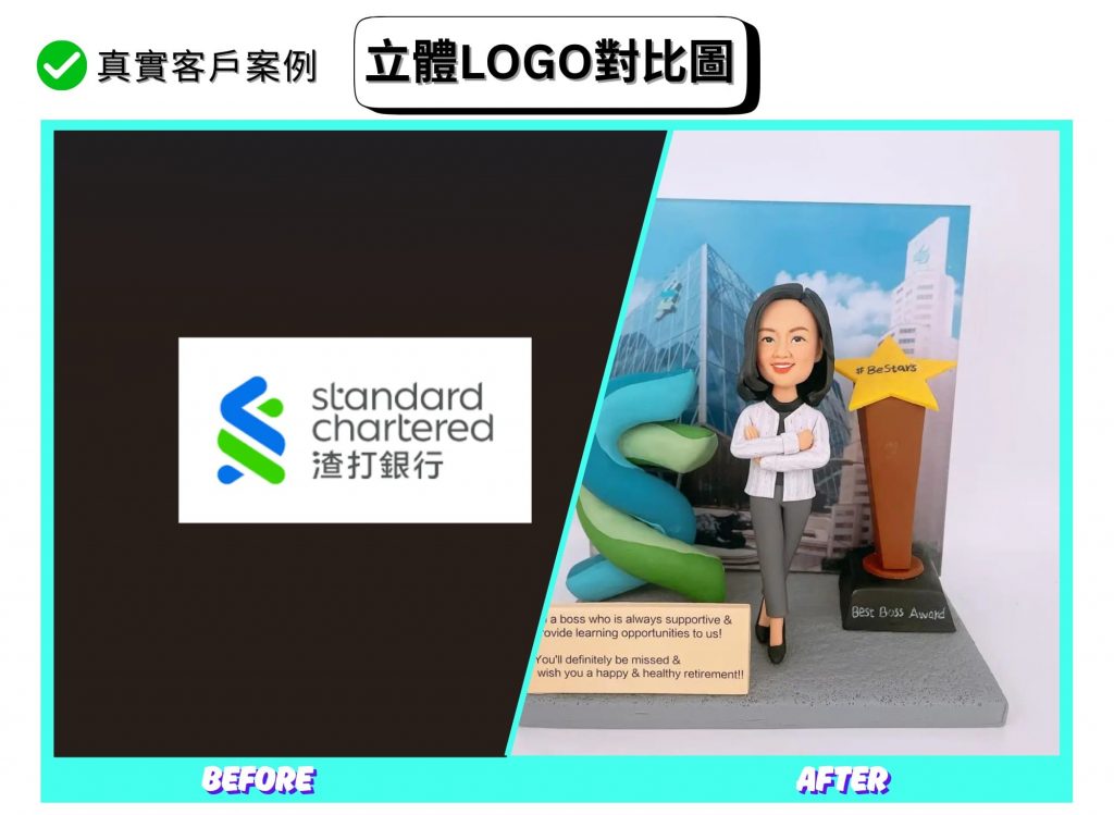 一張對比海報：左側是白底的 Standard Chartered 標誌與中英文行名；右側為完成品照片，灰色台座上站著穿白色條紋上衣與灰色長褲的人像公仔，雙臂交叉；左後方擺放藍綠漸層的立體 S 形標誌，右側是金色星形獎座與黑色底座，寫有「Best Boss Award」與標籤「#BeStars」。背景板是玻璃帷幕銀行大樓與藍天白雲。海報頂部標示「真實客戶案例」「立體LOGO對比圖」，底部有 BEFORE 與 AFTER 字樣。