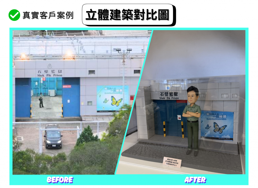 一張分割式「立體建築對比圖」。左側標註 BEFORE：石壁監獄外牆與正門的實景遠拍，灰色方格牆面、藍色大型捲門入口，上方有「石壁監獄 Shek Pik Prison」黑白牌匾；門前設有黃黑相間防撞柱與監視設備，圍網與車道、綠樹叢在前景可見，牆上還有藍底蝴蝶宣導看板。右側標註 AFTER：透明展示盒內的手作立體建築場景，重現灰色方格牆、藍色門、中文與英文招牌與蝴蝶海報；入口前鋪有灰色磚地與兩根黃黑柱。右側站立一位雙臂交叉的制服人像公仔，短髮、穿綠色制服與黑皮鞋，前方放置小型白色說明銘牌。
