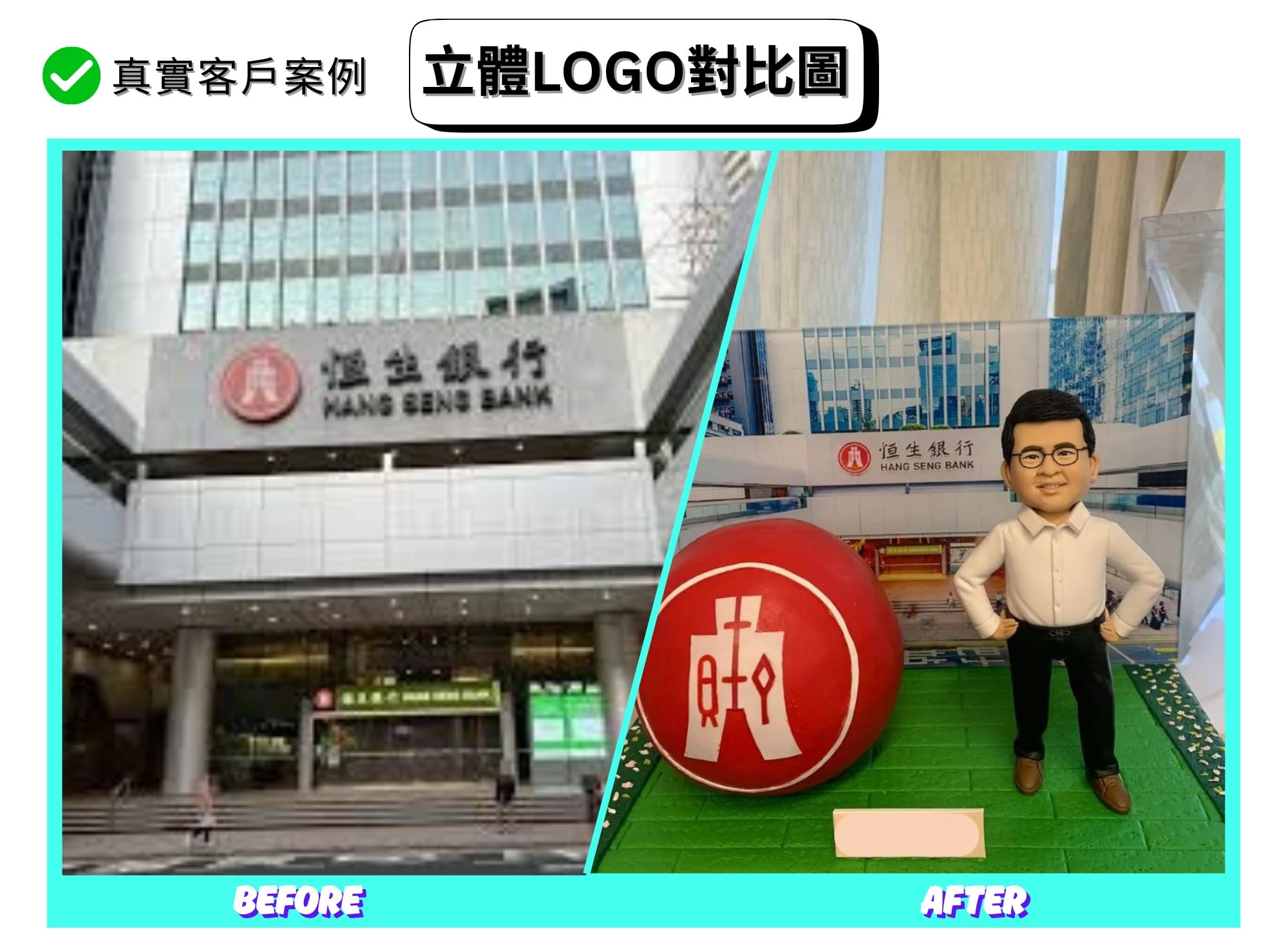 一張對比海報：左側是銀行大樓外牆招牌與圓形紅底白字的恒生銀行標誌；右側為完成品照片，綠色磚紋台座上擺有大型紅色圓球標誌裝飾與人像公仔。公仔穿白襯衫、深色長褲與棕色皮鞋，雙手叉腰站立；背景板是銀行門面建築。版面上方印有「真實客戶案例」「立體LOGO對比圖」，底部顯示 BEFORE 與 AFTER 字樣。