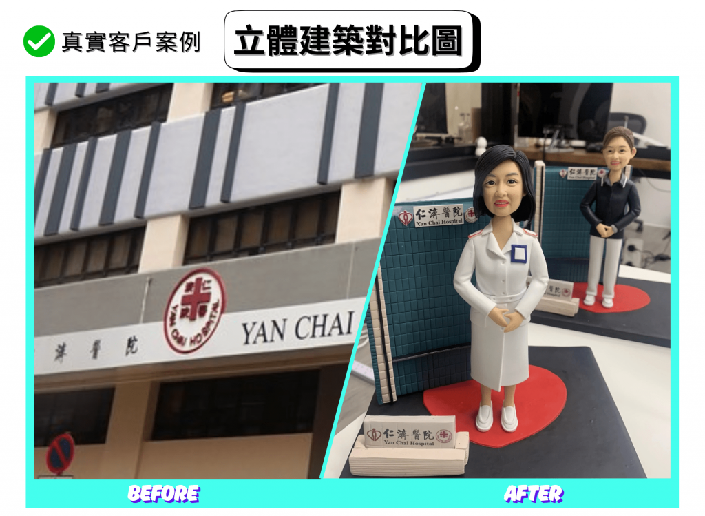 分割式「立體建築對比圖」。左側標註 BEFORE：仁濟醫院外牆招牌近景，灰白色建築橫樑下方掛有中英文標示「仁濟醫院 Yan Chai Hospital」，旁邊是紅色圓形院徽。右側標註 AFTER：桌面擺拍的手作 diorama。黑色底板上放置紅色愛心形墊片與直角藍綠色磁磚牆背景，左上角貼有「仁濟醫院 Yan Chai Hospital」小招牌與院徽；前景站立兩位醫護風格的人像公仔，一位穿白色長版醫師袍、一位穿深色上衣與白色長褲，皆露出微笑並以合十/交握手勢；底座前方放置小木質座牌印有仁濟醫院標誌。整體突顯從建築與標誌到立體場景的轉譯。