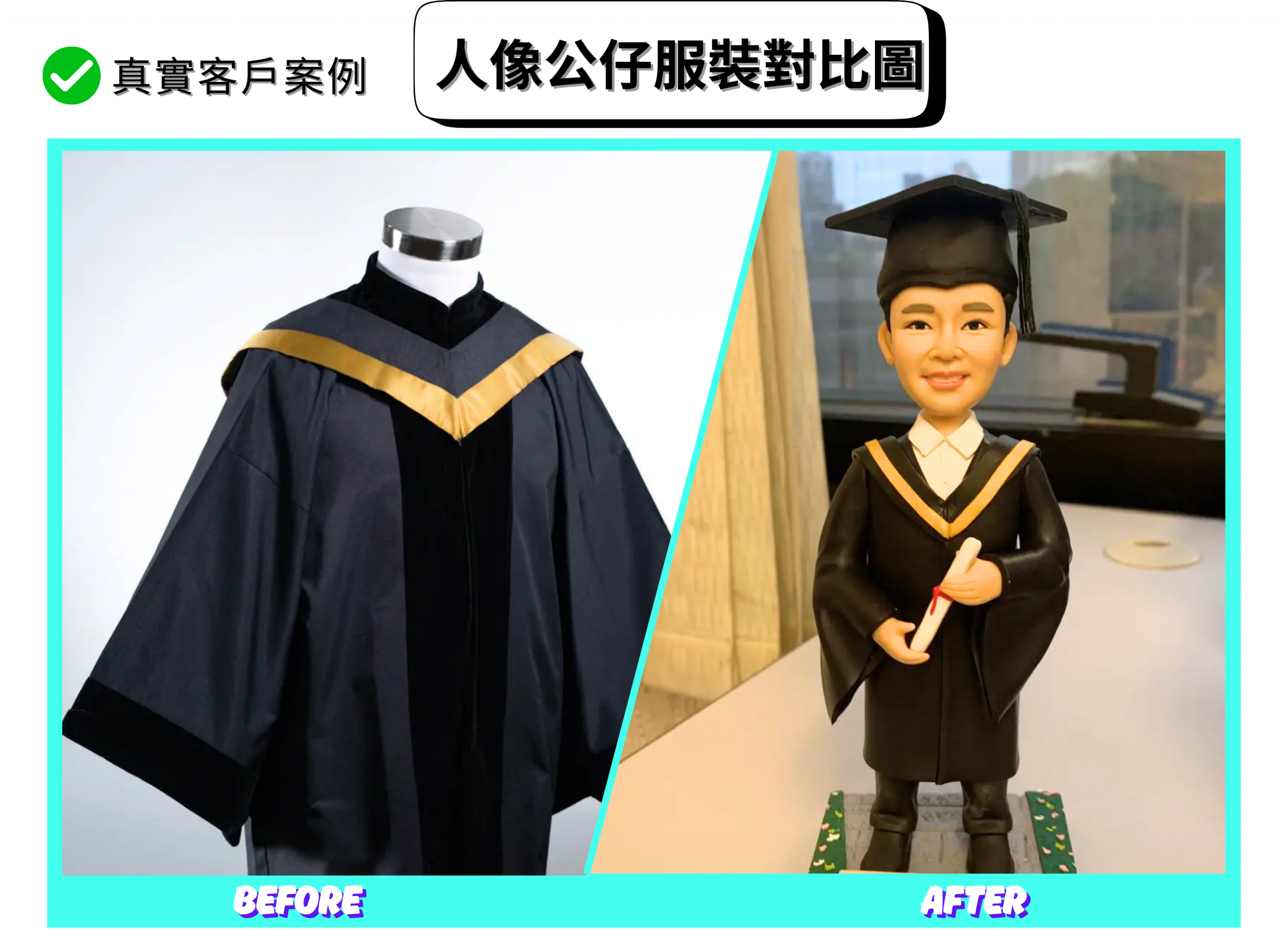 左右對比的畢業主題圖片：左側為黑色學士袍近照，配有金色V形披肩與黑色領口；右側為對應設計的人像公仔，戴學士帽與流蘇、穿黑袍配金色V形披肩，雙手持白色卷軸站在花紋底座上。上方標示「人像公仔服裝對比圖」，底部以「Before」與「After」對照呈現從真實畢業袍到公仔造型的還原。