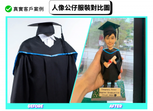 左右對比的畢業主題圖片：左側為香港城市大學風格的黑色學士袍與方帽近照，胸前配有天藍色滾邊披肩；右側為對應設計的人像公仔，戴學士帽、穿黑袍配天藍色V形披邊，雙手持紅絲帶捆綁的白色卷軸，站在綠色草地紋理的方形底座上，底座牌寫有祝賀字樣與「CityU 2024」。上方標示「人像公仔服裝對比圖」，下方以「Before」與「After」對照呈現從真實畢業袍到公仔造型的還原度。