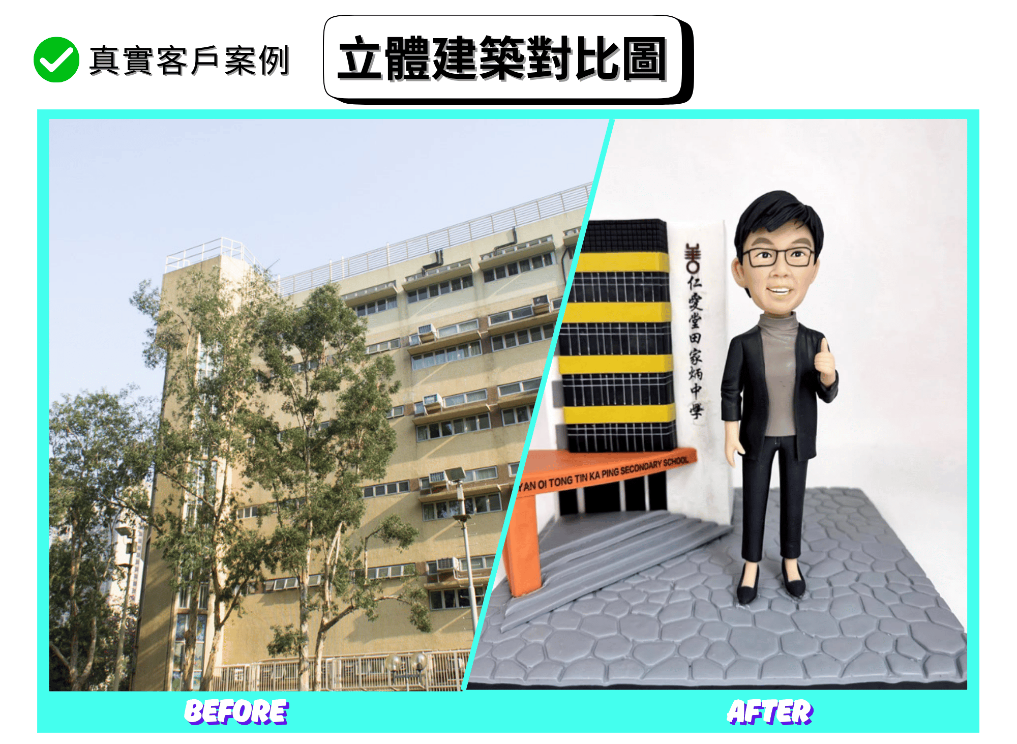 分割式「立體建築對比圖」。左側標註 BEFORE：田家炳中學的校舍外觀仰角照，米色長條教學樓連接多層窗戶與外置冷氣機，前景有高大綠樹，屋頂見欄杆與梯間結構。右側標註 AFTER：手作 diorama 作品，灰色石板紋底座上重現校門一隅：黑黃相間的條帶立面、灰色階梯入口、橙色橫樑上以英文刻有「YAN OI TONG TIN KA PING SECONDARY SCHOOL」，旁有白色豎立招牌寫上中文校名。場景右側站著一位教職風格的人像公仔，短髮、戴眼鏡、穿黑色外套與深色長褲，右手比讚，呈現溫暖親切的祝賀氛圍。