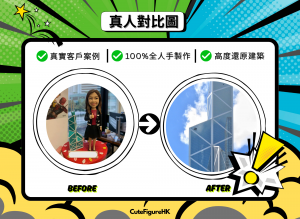 宣傳對比設計圖，漫畫風綠藍背景，上方寫「真人對比圖」。左側圓框標示「BEFORE」，展示一個紅色圓形底座上的人像公仔：長髮、穿黑色外套與深色裙裝、內搭酒紅上衣，右手比讚微笑，旁邊是以青綠色與白色斜交網格構成的小比例地標大樓模型；背景為室內辦公室與窗景。右側圓框標示「AFTER」，呈現真實高樓近拍，玻璃帷幕與白色斜撐結構在藍天白雲下清晰可見。上方以圖示列出賣點：真實客戶案例、100%全人手製作、高度還原建築。底部有 CuteFigureHK 標誌。另附近拍照，手托底座展示同款人像公仔與地標模型。