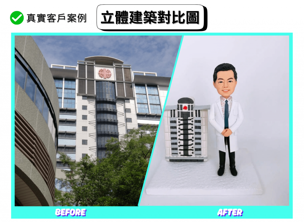 白色底座上的手作模型：左側是一棟縮尺的明愛醫院外牆立體建築，採米白與深灰配色，中央有深色垂直玻璃帶與層層陽台線條，頂部圓拱位置嵌有紅色十字花形標誌；右側站著一位醫師造型的人像公仔，短髮微笑，穿白袍、格紋襯衫與藍色領帶，雙手於身前交握，黑長褲與皮鞋。背景為純白布景，強調醫院建築元素與醫護主題。