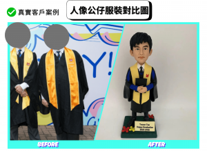 分割式對比圖。左側（BEFORE）：兩位學生穿著黑色畢業袍配黃披肩與藍色領帶，臉部以灰色圓形遮蓋。右側（AFTER）：客製人像公仔穿同款黑袍與黃色披肩、白襯衫藍領帶，手抱證書，站在綠色底座上，前方小牌寫著「Happy Graduation 2023 CFSS」。