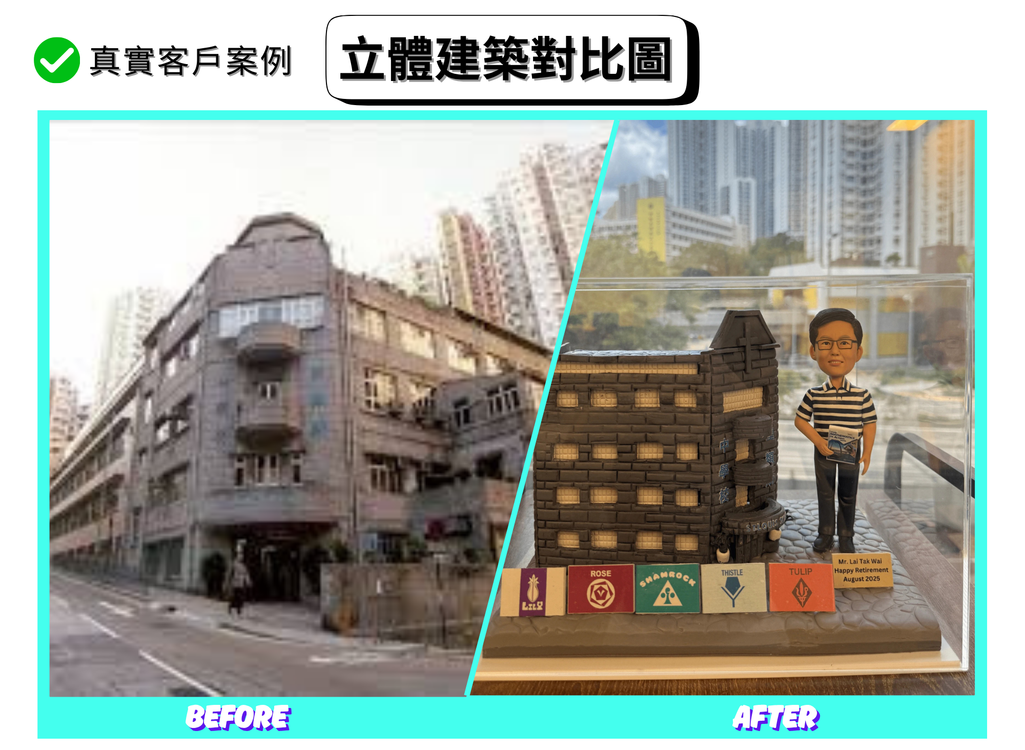分割式「立體建築對比圖」。左側（BEFORE）：聖類斯中學的街角老校舍仰視照片，灰褐色外牆、轉角圓弧陽台與連續方窗，入口位於轉角處，周圍是密集高樓。右側（AFTER）：透明展示盒內的手作 diorama，還原深灰磚塊質感的校舍量體與轉角三層圓弧平台，牆上以藍字寫有「聖類斯中學」，入口門楣標示 ST. LOUIS SCHOOL；前景設有代表不同學社的彩色徽章牌。右側站立一位戴眼鏡、穿黑白橫間 Polo 衫與長褲的人像公仔，手持數學教材，旁邊附有「Happy Retirement」小牌，整體呈現溫馨致敬的校園氛圍。