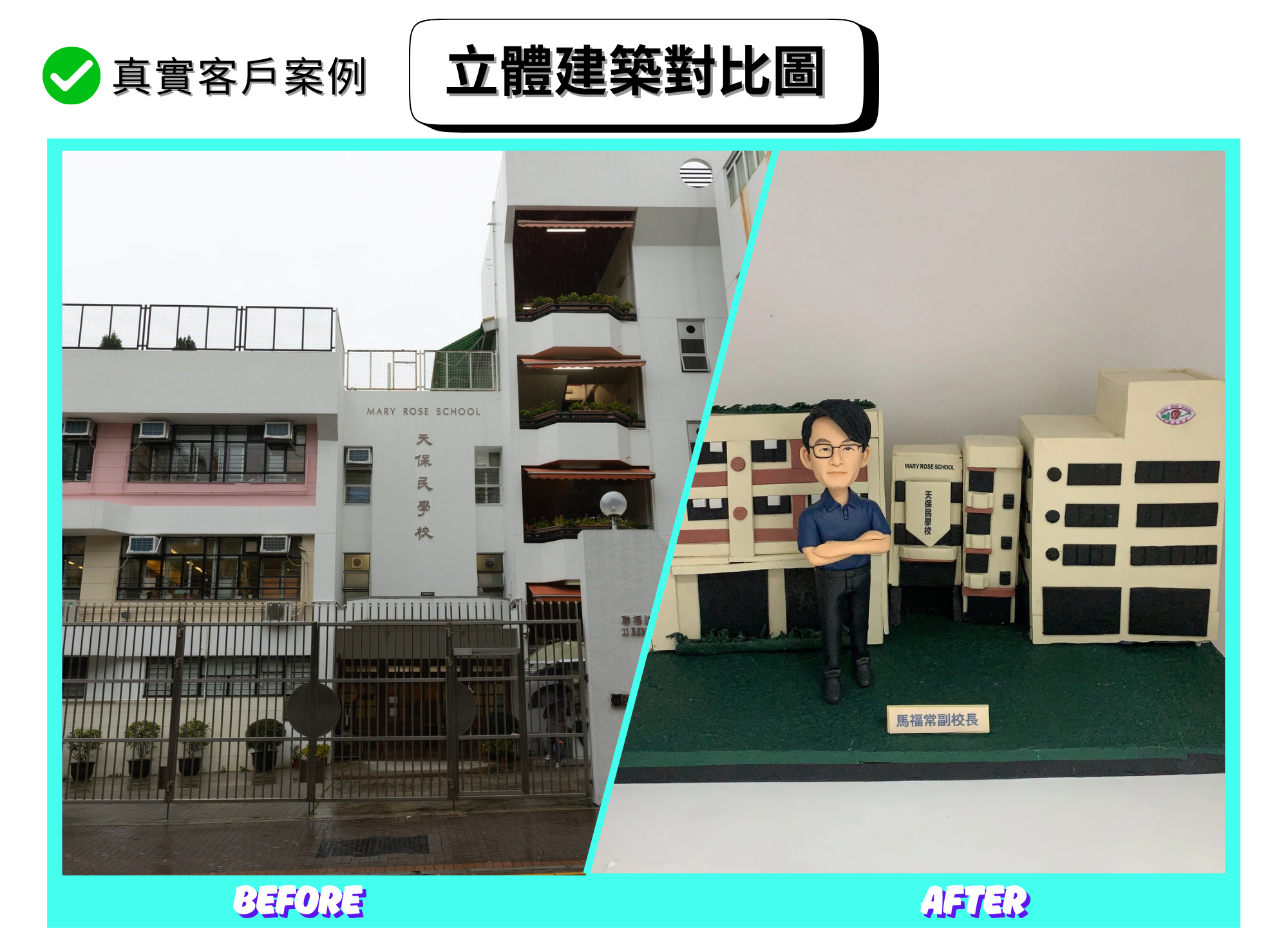 分割式「立體建築對比圖」。左側（BEFORE）：天保民學校（MARY ROSE SCHOOL）校舍正門外觀，白色量體搭配粉色與米色區塊，中央直立牆面印有中英文校名；右側立面有層層外凸陽台與遮陽簷篷，前景為金屬欄柵與行人道。右側（AFTER）：手作 diorama 將校舍縮製為多棟相連的立體建築，保留直立校名牆與窗格節奏；前方草地基座上站立一位戴眼鏡、穿深藍上衣與黑長褲、雙手交叉的人像公仔，旁置小銘牌，呈現作為退休禮物的展示效果。
