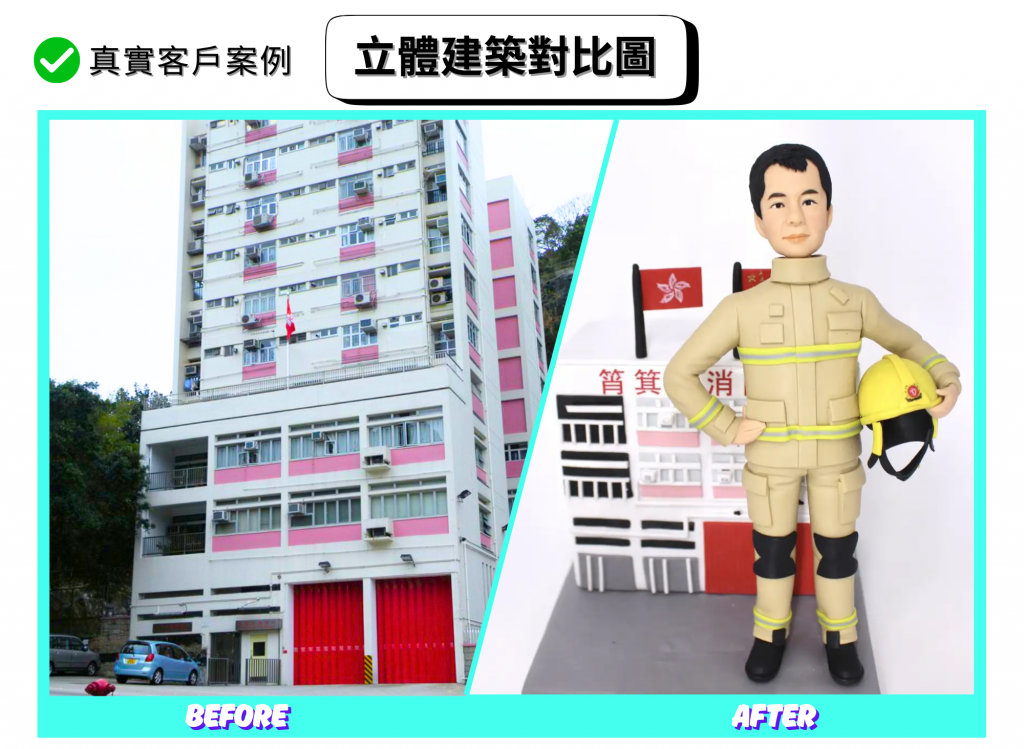 分割式「立體建築對比圖」。左側（BEFORE）：筲箕灣消防局外觀，高層白色建築以粉紅色水平帶點綴，窗戶配置多台分體式冷氣；地面層可見兩扇鮮紅色大型車庫門與出入口，前方停有車輛。右側（AFTER）：桌面尺寸的手作 diorama，縮製消防局立體建築，保留粉紅水平帶、窗格與紅色車庫門細節，頂部插有區旗與旗桿；前方站立一位穿淺卡其防火制服、帶反光條與護膝的消防員人像公仔，旁側放置黃色消防頭盔，呈現榮休禮物的展示氛圍。