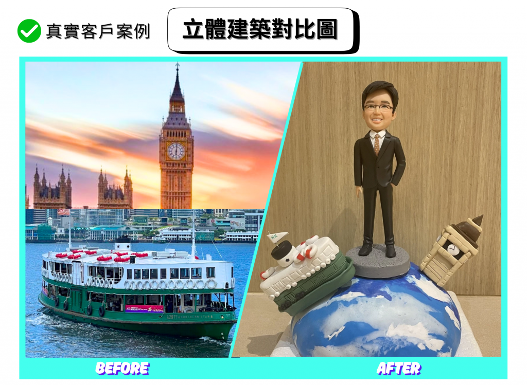 分割式「立體建築對比圖」。左側（BEFORE）：倫敦天際線夕色中可見大笨鐘鐘樓與國會大廈剪影；下半部是維多利亞港上的綠白色天星小輪，甲板窗列與紅色救生圈細節清晰。右側（AFTER）：手作擺設以藍白地球造型為基座，左側傾斜立起迷你版天星小輪，右側斜放大笨鐘立體建築模型；中央站立一位穿黑色西裝、打領帶的商務人士人像公仔，呈現從香港航向英國的旅程寓意，作為退休或移民禮物。
