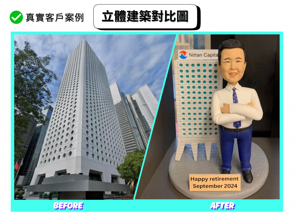 分割式對比圖。左側（BEFORE）：香港中環怡和大廈仰視外觀，整面白色立面佈滿圓形窗洞，底層架空結構與周邊高樓與樹木清晰可見。右側（AFTER）：縮小版立體建築模型重現怡和大廈的圓形窗格與三腳柱座，旁邊站立一位穿白襯衫、藍褲與領帶的人像公仔，雙手交叉微笑；底座放有小銘牌寫著「Happy retirement September 2024」，呈現專屬退休禮物的展示效果。