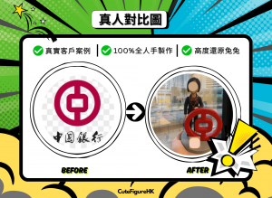 一張宣傳式對比海報，標題為「真人對比圖」。左側圓框為紅色圓形幾何標誌的參考圖；右側圓框為完成品照片：一個人像公仔站在手掌托起的灰色底座上，前方擺放大型紅色圓形幾何標誌。公仔穿深色外套與裙裝、胸前掛證件繩，臉部以圓形遮擋處理。背景透過窗戶可見城市大樓與道路。下方另有兩張完成品近照：其一為同款公仔的近景；另一張為穿深色西裝的男性人像公仔，站在磚紋地台上，背板是藍色摩天大樓照片，旁邊亦擺放紅色圓形幾何標誌。畫面四周以綠、藍、黃漫畫風框線與星星圖案裝飾，並有「100%全人手製作」「高度還原」等中文賣點字樣與品牌 CuteFigureHK 標示。