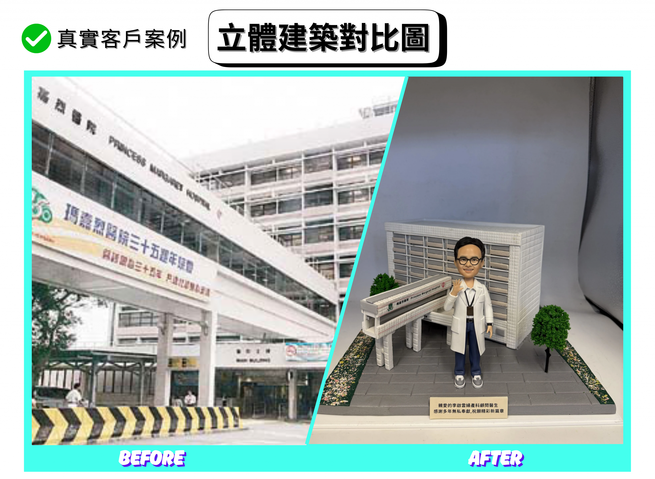 一張分割式「立體建築對比圖」宣傳圖。左側標註「BEFORE」，為醫院門口與連接走道的實景照片：白色多層建築外牆、玻璃窗帶、橫跨入口的高架走廊與防撞黃黑相間路障清晰可見。右側標註「AFTER」，展示對應的立體建築縮尺模型：白色格紋磚立面主樓、架高連橋、兩側綠樹與花草帶鋪景；前方站立一位穿白袍、戴眼鏡、頸掛識別證、舉手招呼的人像公仔，底座上有金色感謝銘牌。整體以薄荷綠邊框框住，上方寫「真實客戶案例」與「立體建築對比圖」。