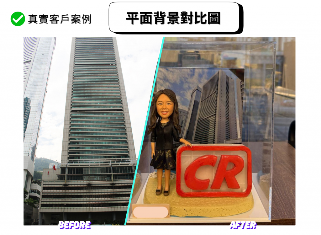 分割式對比圖。左側(BEFORE):仰視拍攝的金鐘道政府合署大樓,筆直立面與水平百葉窗帶清晰可見。右側(AFTER):透明展示盒內放置人像公仔與「CR」紅色標誌,背板為金鐘道政府合署大樓的平面照片,形成辦公主題禮物場景。