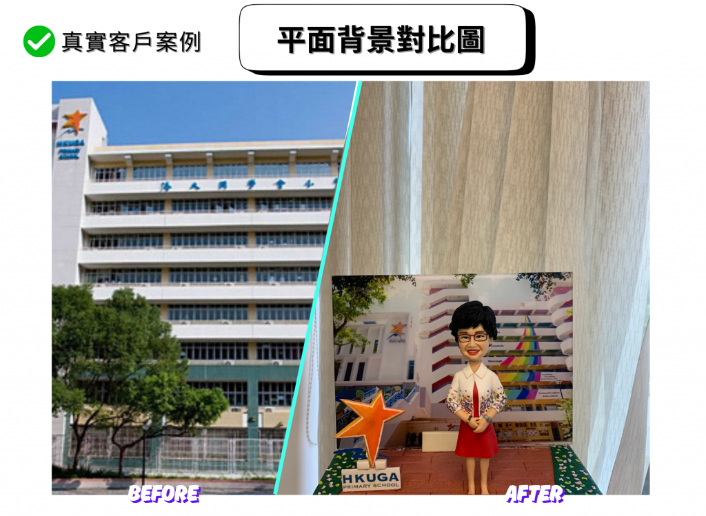 一個以港大同學會書院(HKUGA Primary School, hkugaps)為主題的人像擺設:前景是一位穿白色上衣配紅色裙子的公仔,外套袖子印有彩色花紋,雙手於身前交握,站在紅色磚面平台上;平台左側有橙色星形雕塑與「HKUGA PRIMARY SCHOOL」英文字牌,前沿綠色步道上點綴白色小花。背景板印有學校校舍外觀,樓層欄杆呈白色與紅色相間,中央有彩虹色樓梯壁畫。整組作品擺放在室內窗簾前,由手掌托住展示。