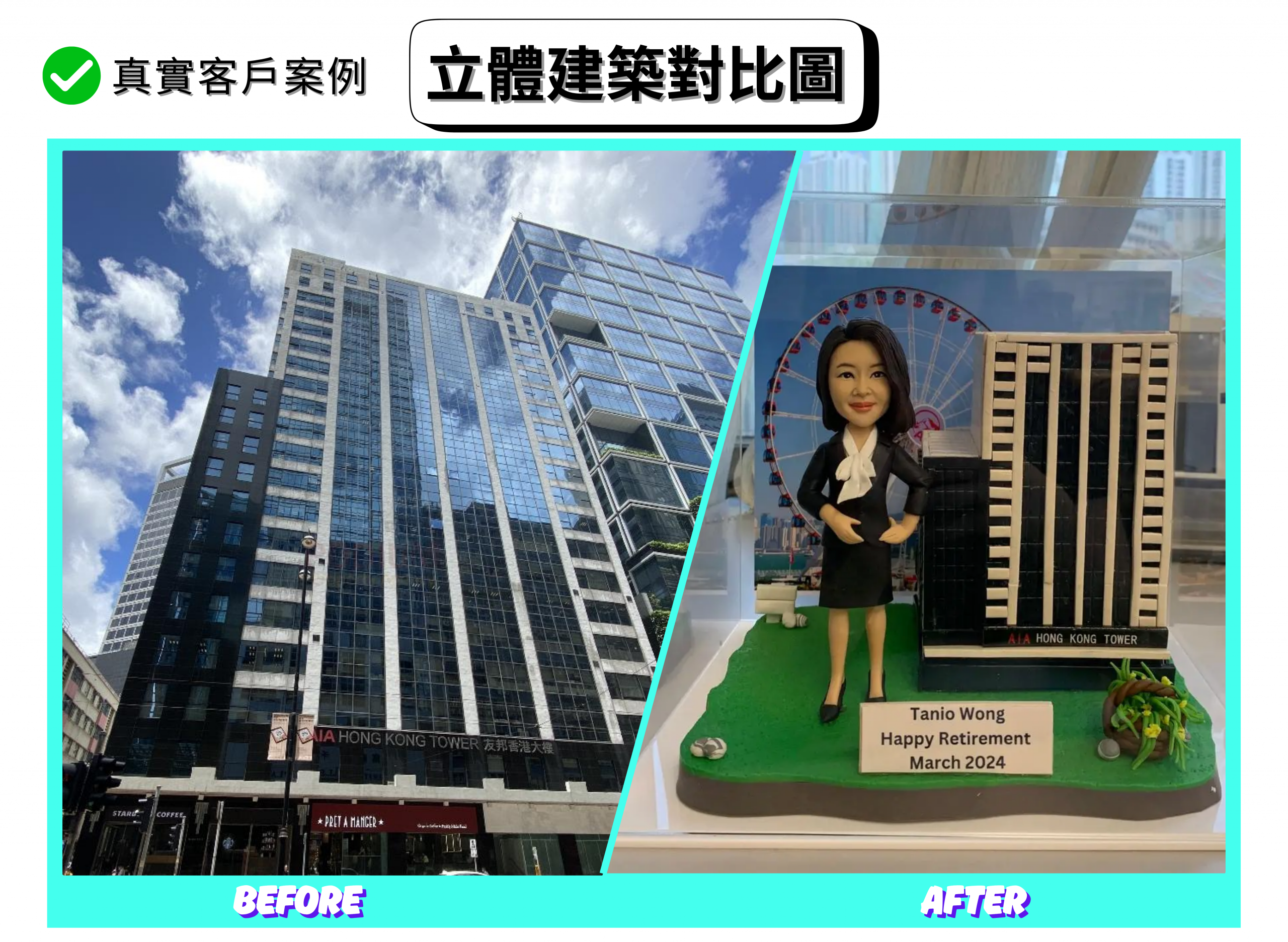 一張「立體建築對比圖」宣傳圖片，左側標註 BEFORE，拍攝玻璃帷幕辦公大樓外觀仰角照，立面由深淺相間的直向框與大面積反光玻璃構成，底部可見店面與招牌，路燈與街景在前景；右側標註 AFTER，展示放於透明展示盒內的縮尺場景：綠色草地底座上，一位穿黑色套裝、白色領結襯衫的女性人像公仔站立微笑，旁邊是黑色玻璃立面搭配白色直條的立體建築模型，模型底部寫有「AIA HONG KONG TOWER」；前方白色銘牌印著「Tanio Wong Happy Retirement March 2024」，側邊有小石、草叢與木枝裝飾，背景放置摩天輪城市海報。整體以薄荷綠框線包圍並標示「真實客戶案例」。