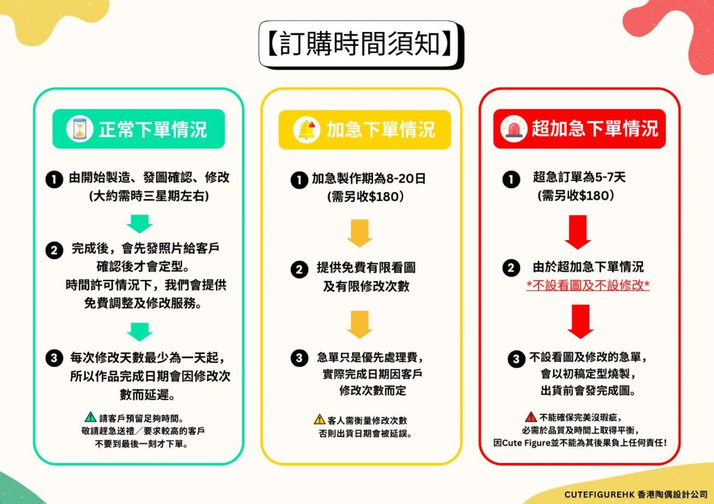 flow 時間 訂購 下單
