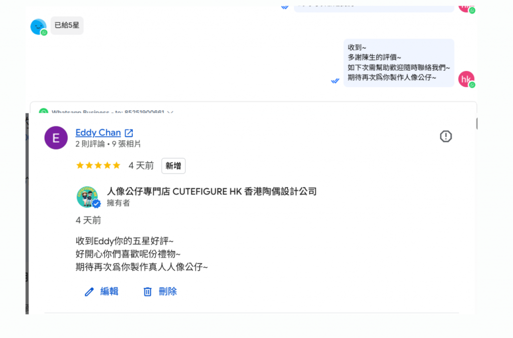 cutefigure評論 真實好評，五星好評