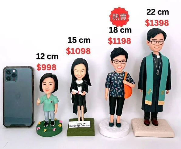 人像公仔價錢