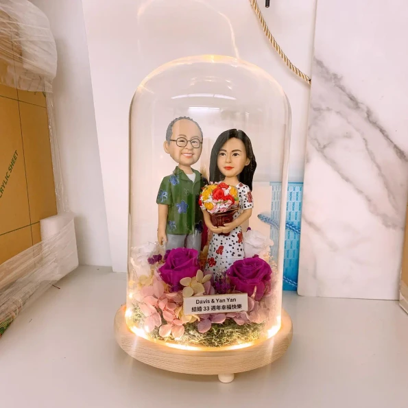 職業主題公仔 - 個人化禮物訂製