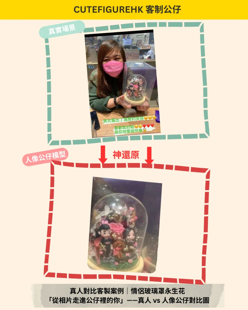 一位戴粉色口罩的女士手持一個訂造人像公仔玻璃罩永生花，公仔呈現一對情侶造型，展現收到客製化公仔後的滿意笑容，證明品牌信任的基石。
