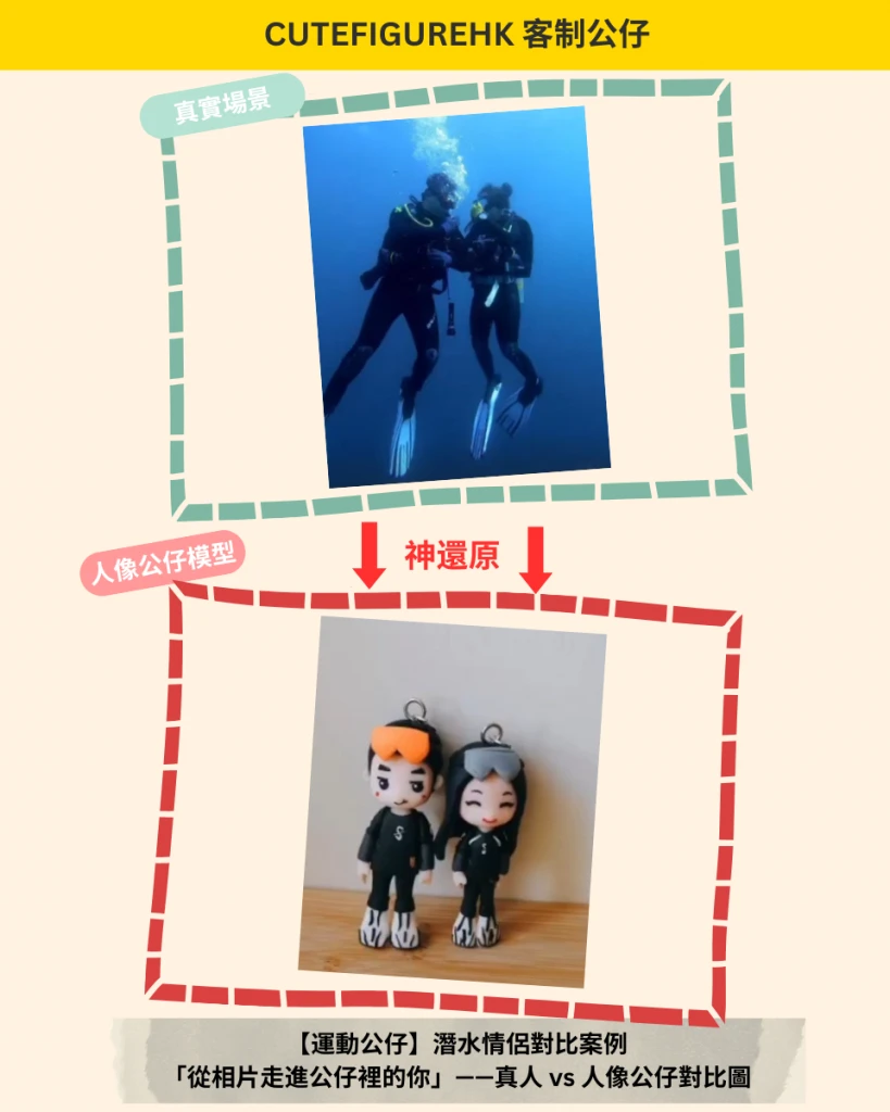 一對穿黑色潛水衣的訂造人像公仔，戴著潛水鏡和蛙鞋，展現潛水情侶的運動公仔造型，完美還原真實潛水情景。