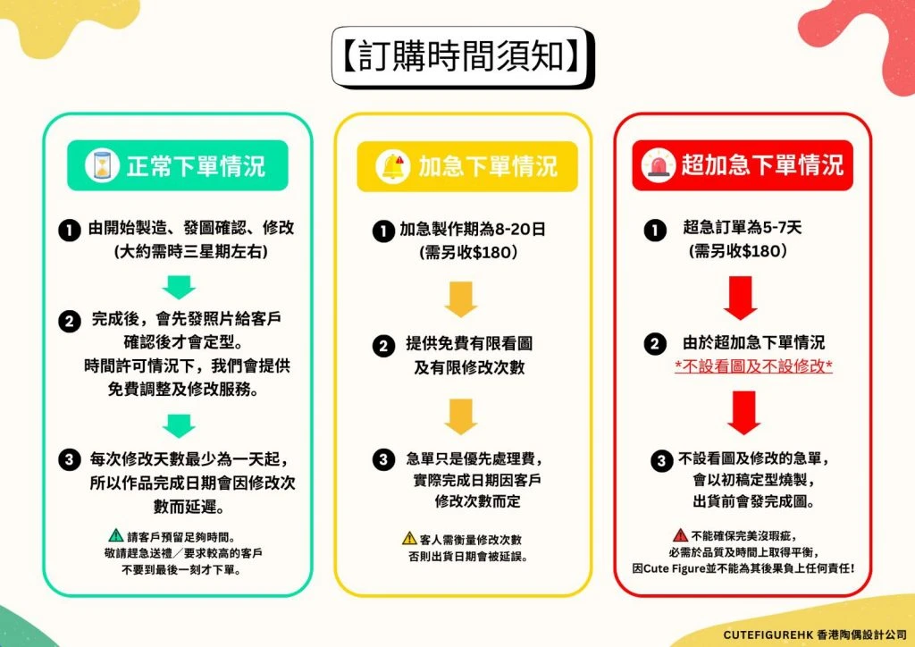 flow 時間 訂購 下單